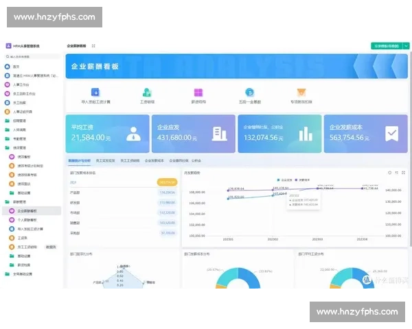 以薪酬体系为核心构建企业激励机制提升员工绩效与满意度的战略路径分析 以薪酬体系为核心构建企业激励机制提升员工绩效与满意度的战略路径分析